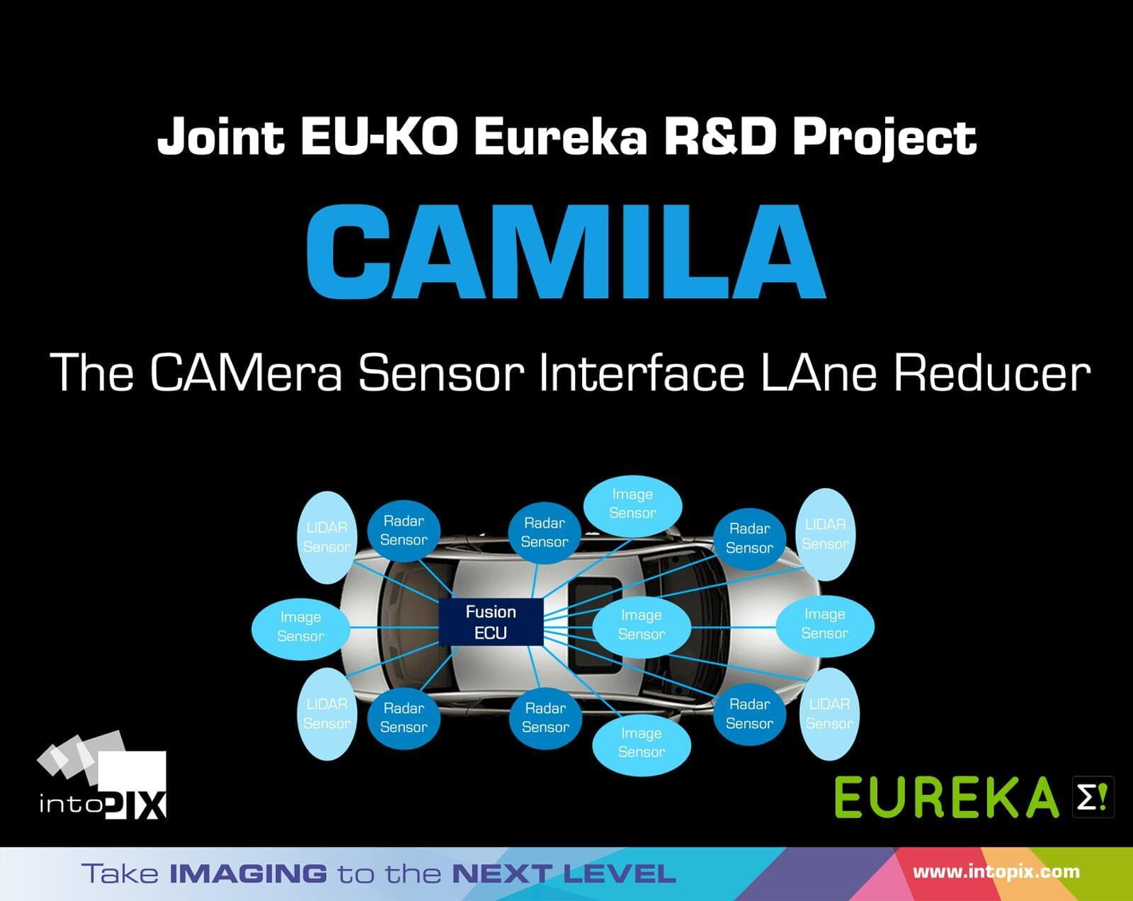 intoPIX 正在领导新的研究项目CAMILA，即CAMera传感器接口LAne Reducer。